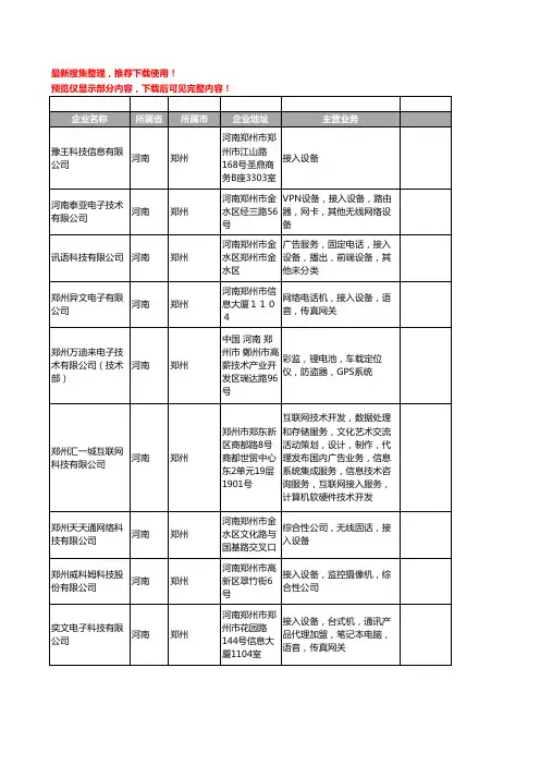 新版河南省郑州接入设备工商企业公司商家名录名单联系方式大全53家