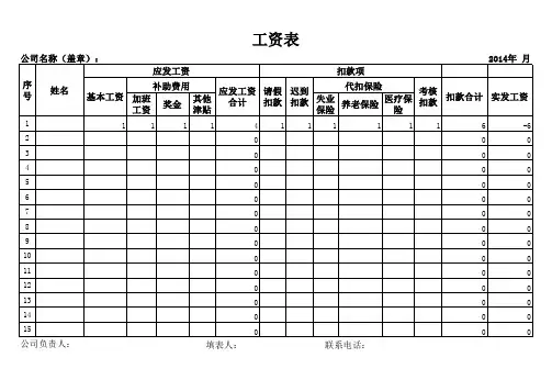 工资表模板(供参考)