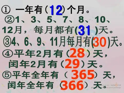 二月里来平闰分