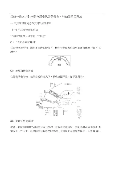 全球气压带的分布移动及季风环流
