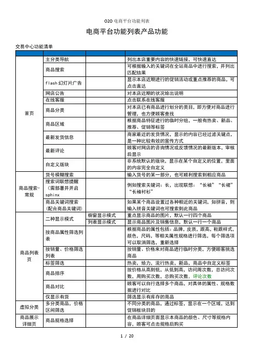 O2O电商平台功能列表