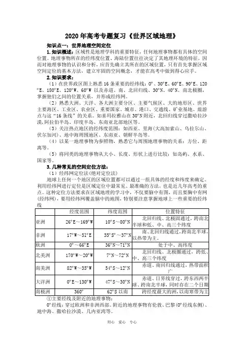 高考地理专题复习世界区域地理专题