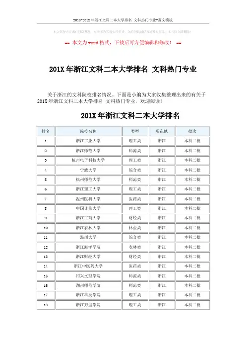 2019-201X年浙江文科二本大学排名 文科热门专业-范文模板 (5页)