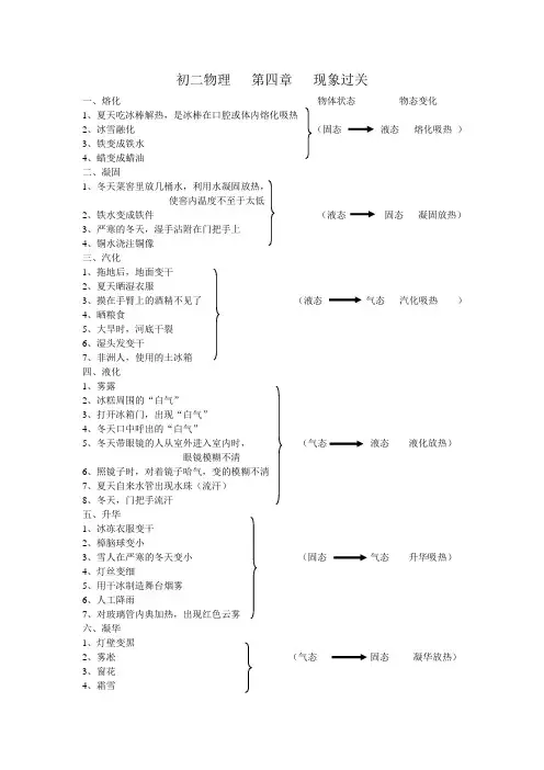 物态变化常见现象