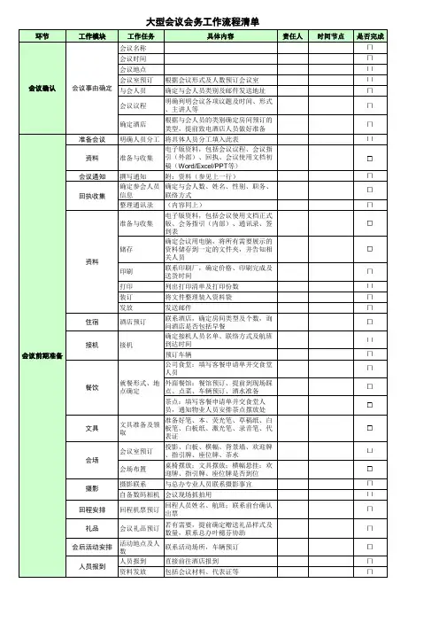 大型会议会务工作流程清单