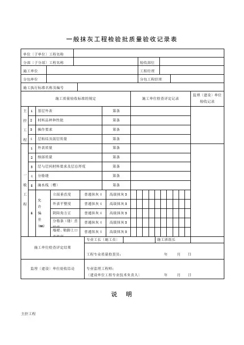 一般抹灰工程检验批质量验收记录表 2