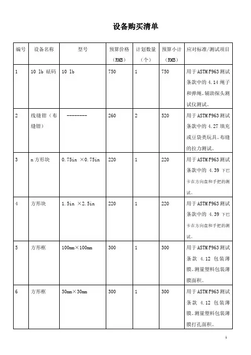 设备购买清单