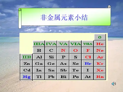 前六章非金属元素小结