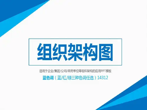 中国银行组织架构ppt模板27页PPT