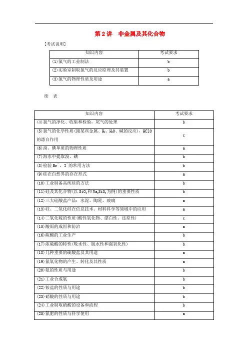 浙江省2020版高考化学二轮复习专题五第2讲非金属及其化合物教案