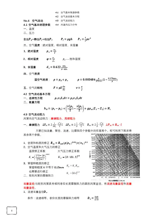 工业通风 第四版 复习