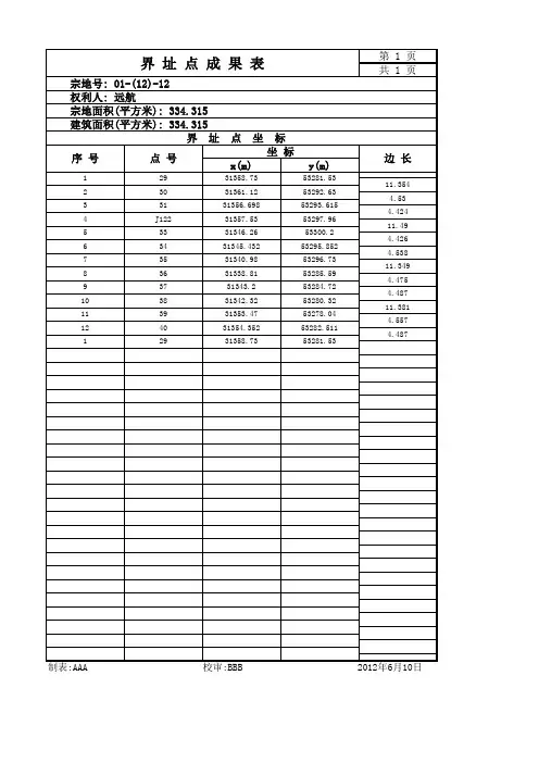 界址点成果表