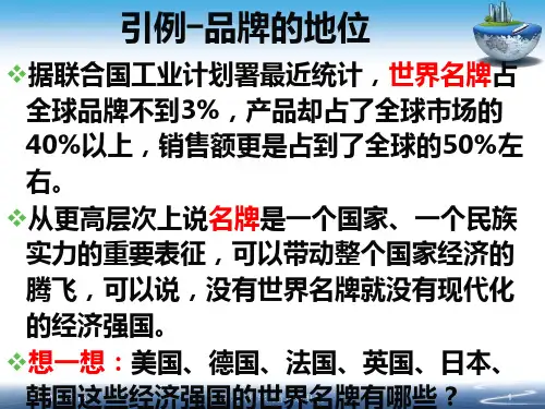 第七章市场产品策略