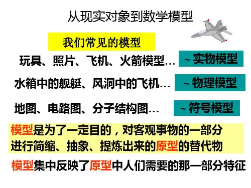 数学模型(入门级讲解)