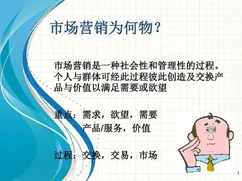 企管MBA-EMBA培训之市场营销学(PPT68页)