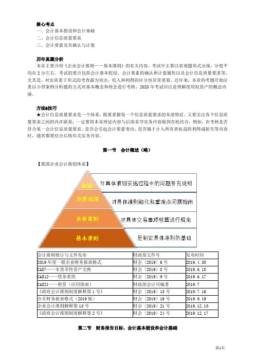 会计知识点