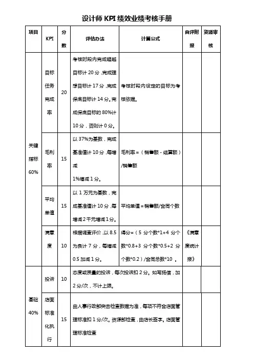 设计师主管KPI绩效业绩考核手册