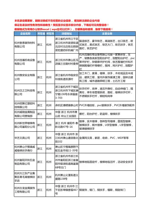 新版浙江省杭州楼梯扶手工商企业公司商家名录名单联系方式大全65家