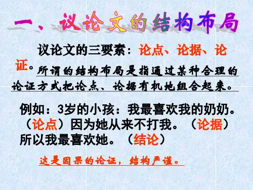 议论文的结构PPT课件