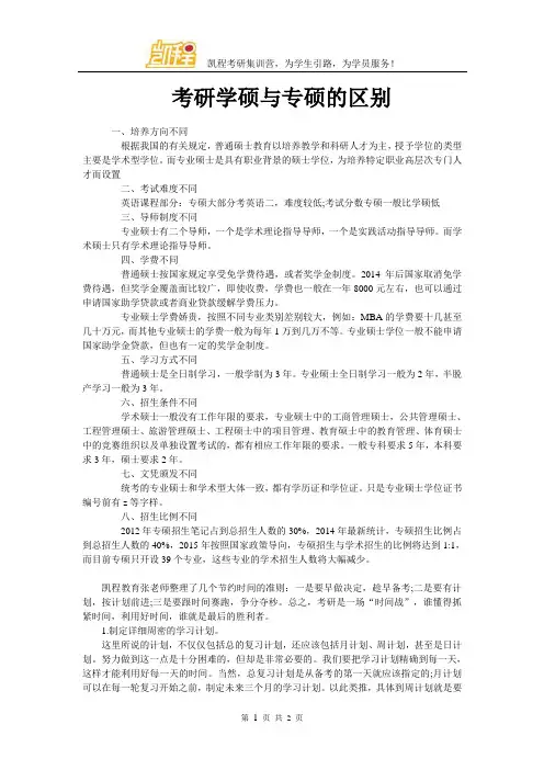 考研学硕与专硕的区别