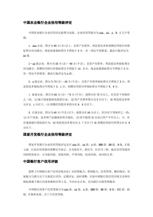 各银行企业信用等级评定