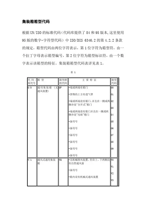 集装箱箱型代码