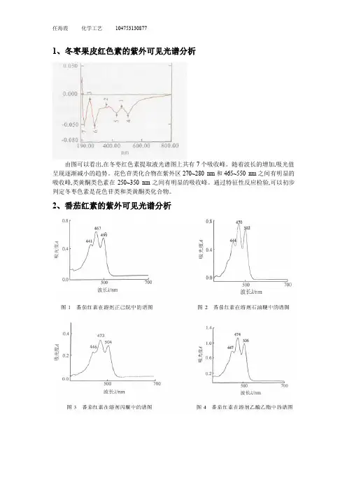 紫外可见光谱分析 2