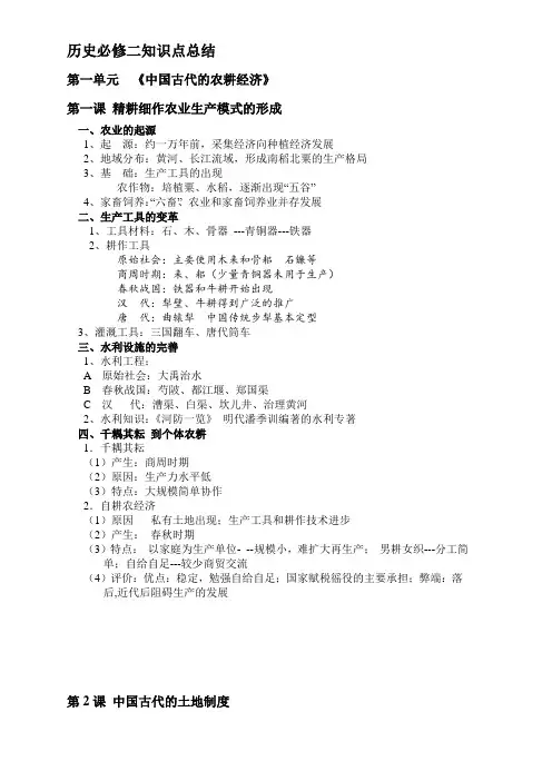 历史必修二知识点总结