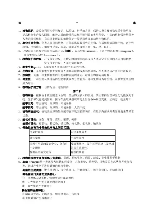 植物保护通论重点复习题