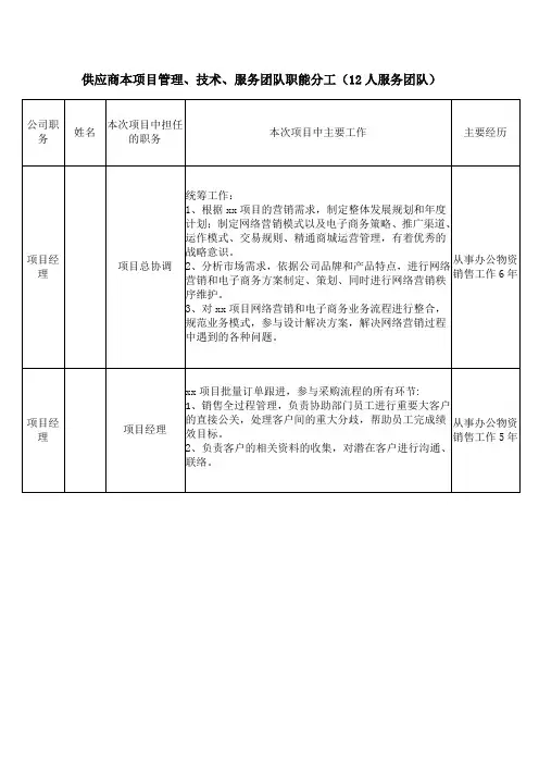 供应商本项目管理、技术、服务团队职能分工