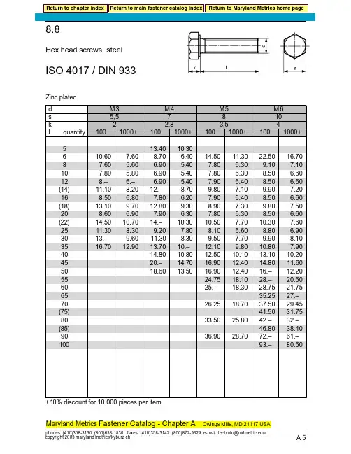 DIN 933, 紧固件常用标准
