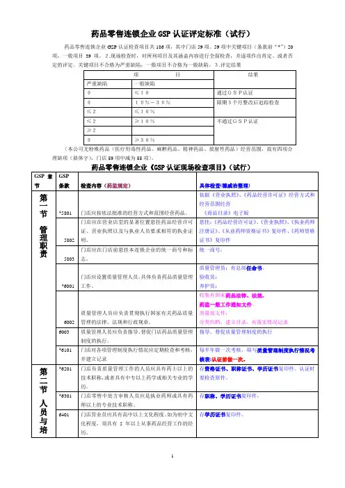 药品零售连锁企业GSP认证评定标准及具体检查项目
