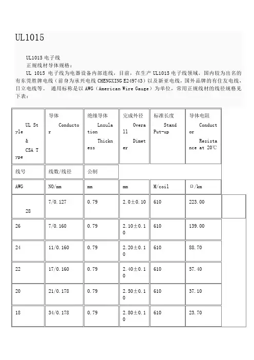 1007#20AWG与1015#20AWG的规格