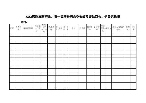 XXXX医院麻醉药品、第一类精神药品使用、安瓿回收登记记录表