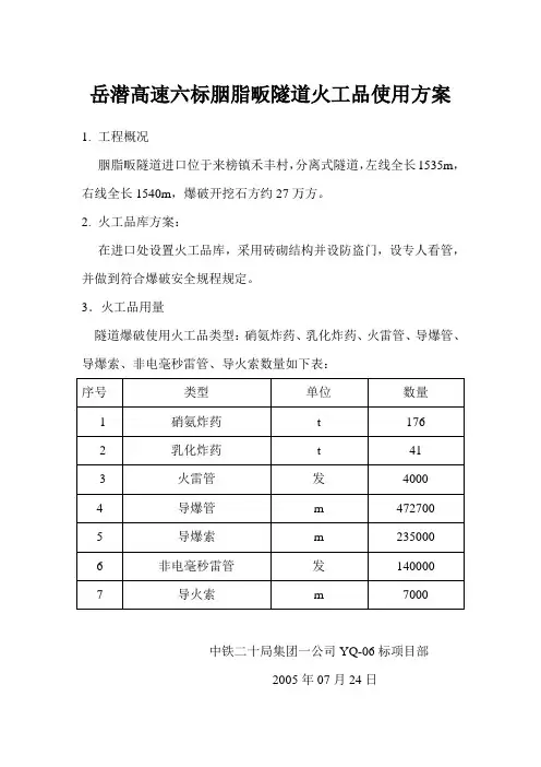 隧道火工品使用方案