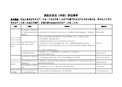 班组长安全(环保)责任清单