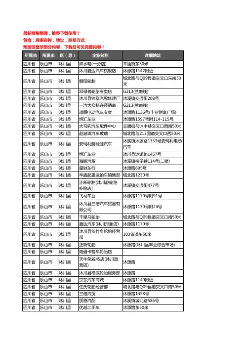 新版四川省乐山市沐川县汽车4S店企业公司商家户名录单联系方式地址大全32家