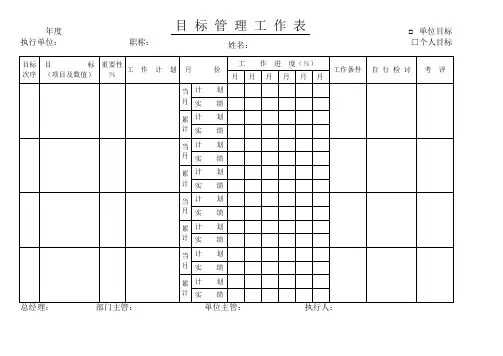 目标管理工作表
