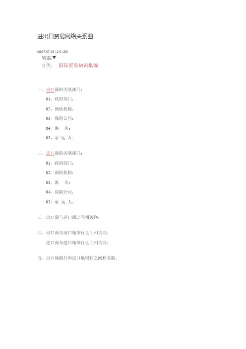 进出口贸易网络关系图,你知道多少?
