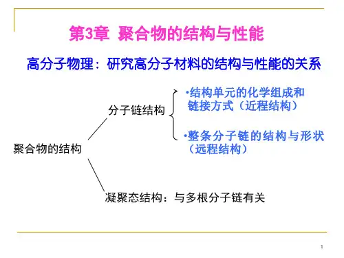 第三章 高分子材料的结构与性能