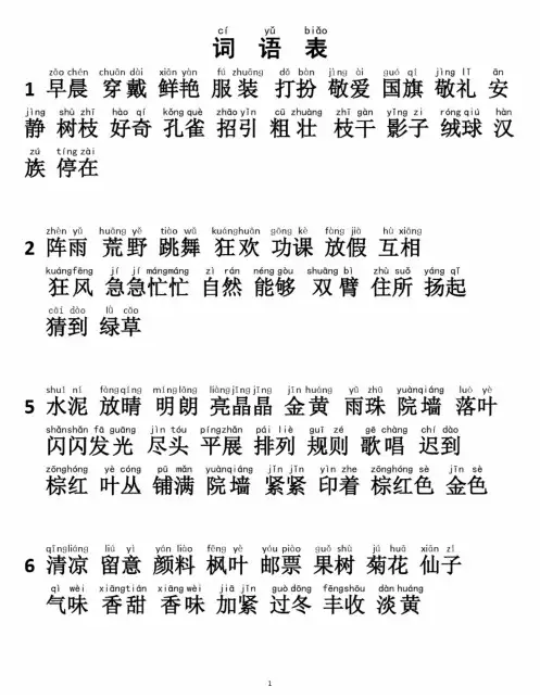 部编版三年级语文上册词语表拼音版