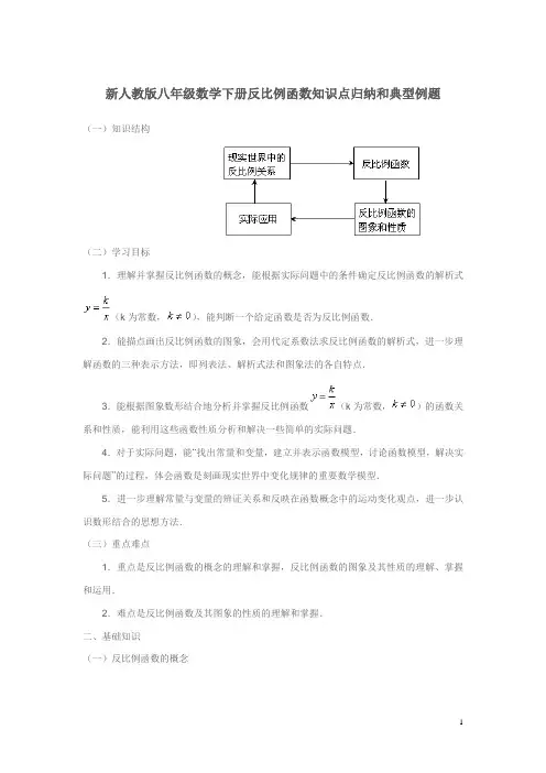 新人教版八年级数学下册反比例函数知识点归纳和典型例题 2