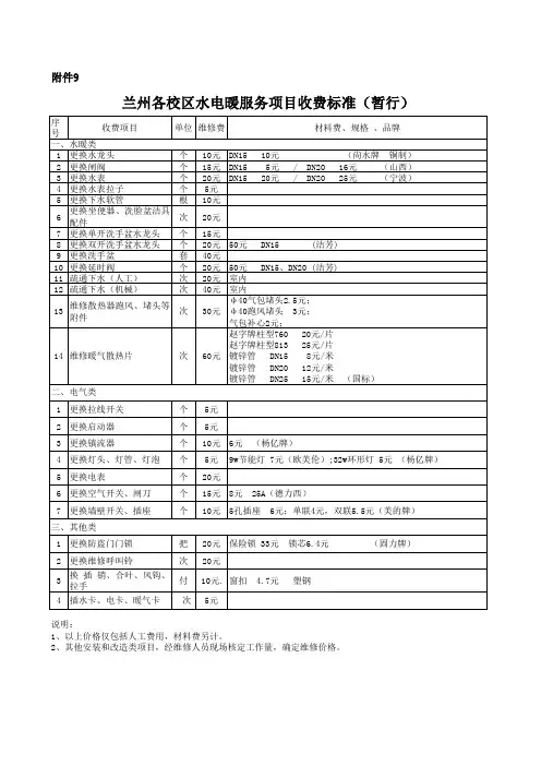 兰州各校区水电暖服务项目收费标准