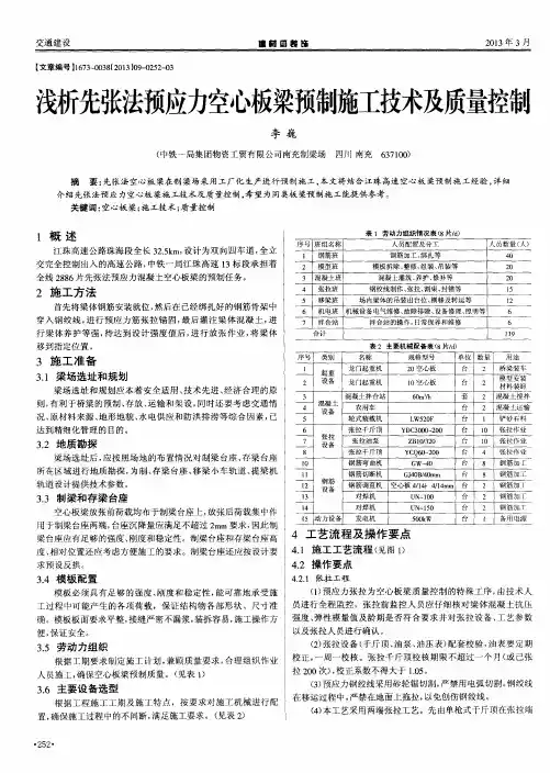 浅析先张法预应力空心板梁预制施工技术及质量控制