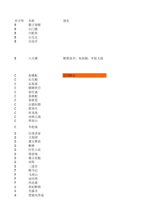 京剧剧目 京剧名 英文翻译 参考