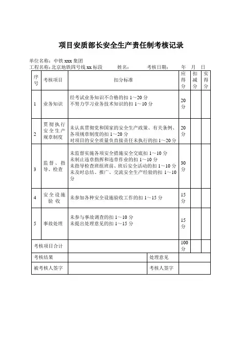 项目安质部长安全生产责任制考核记录