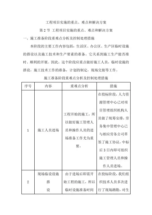 最新工程项目实施的重点、难点和解决方案