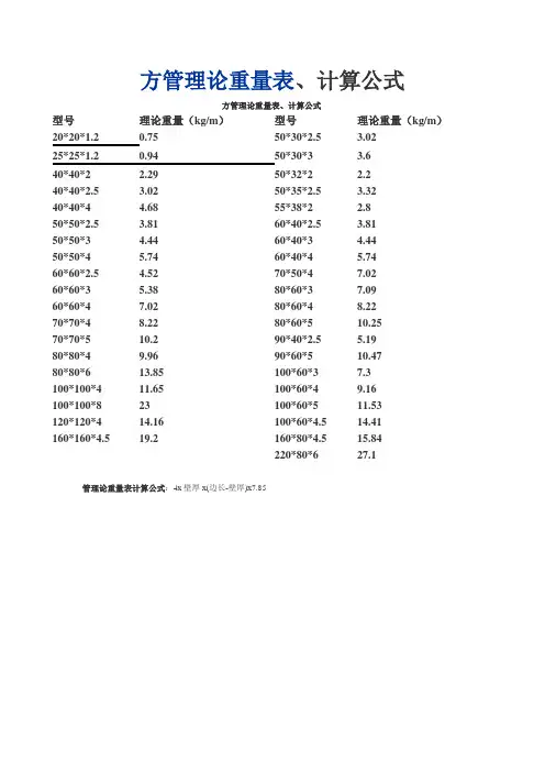 方管理论重量表