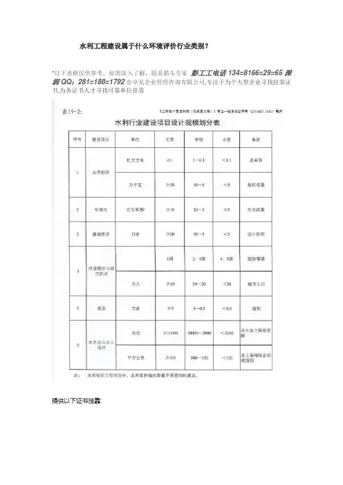 水利工程建设属于什么环境评价行业类别？