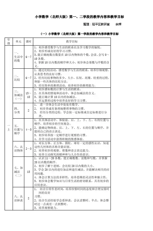小学数学(北师大版)第一